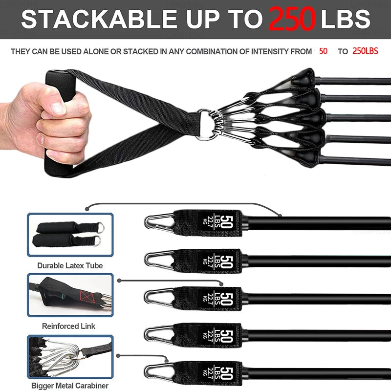 MXFitGear premium resistance band set with 5 levels, includes handles, door anchor, ankle straps, durable bands for home and gym workouts