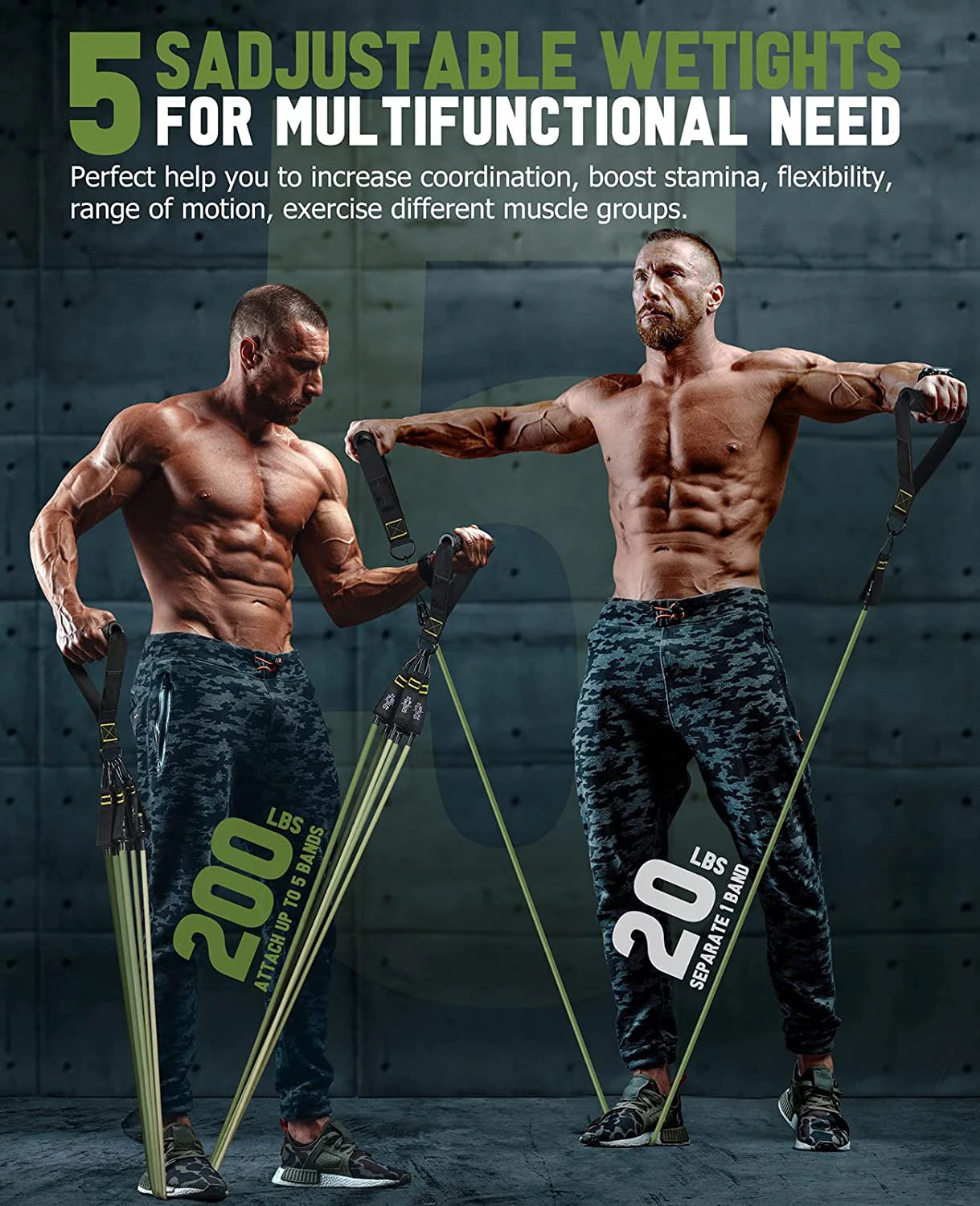 MXFitGear premium resistance band set with 5 levels, includes handles, door anchor, ankle straps, durable bands for home and gym workouts