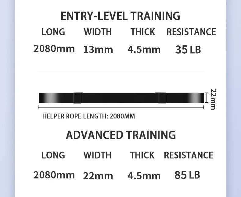 Premium Resistance Bands – 11 Levels