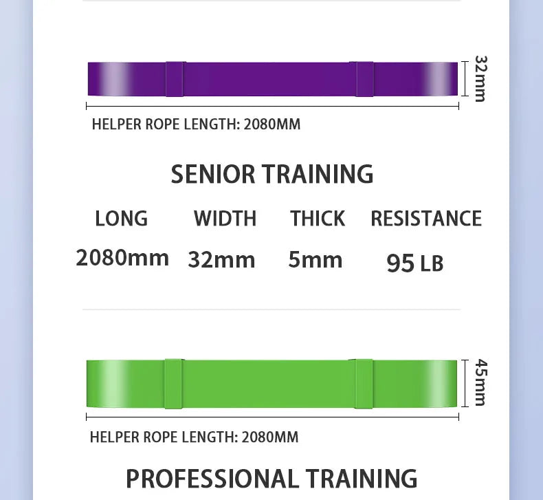 Premium Resistance Bands – 11 Levels