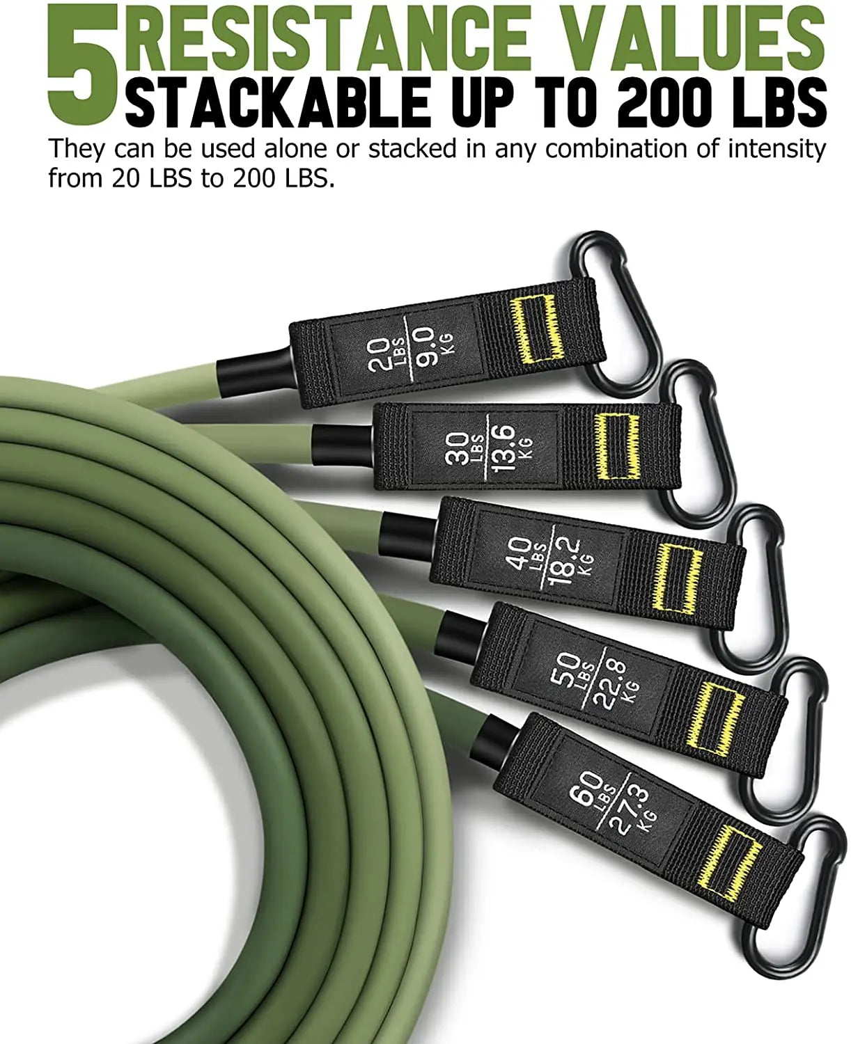 Professional Training Band Set – 5 Levels