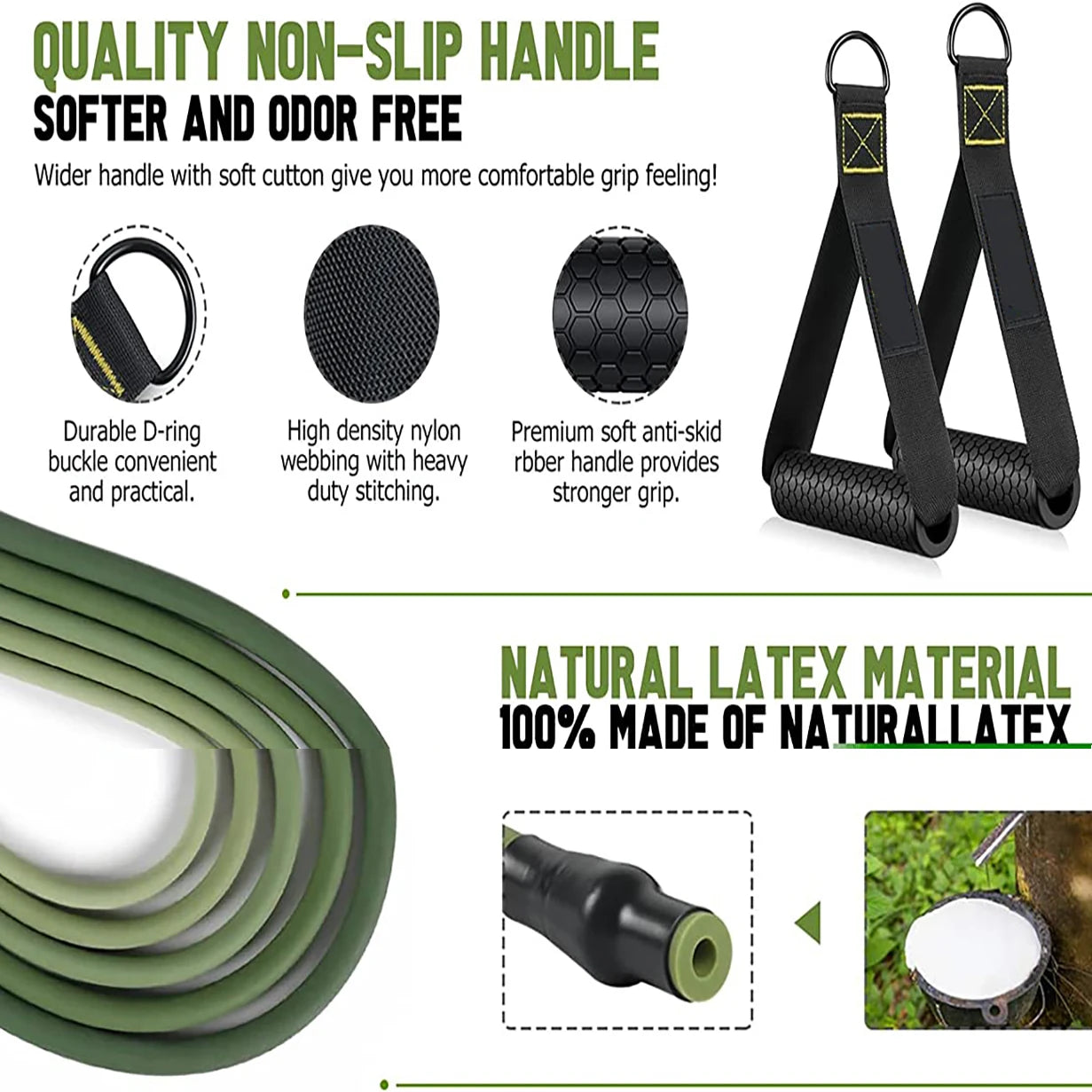 Professional Training Band Set – 5 Levels